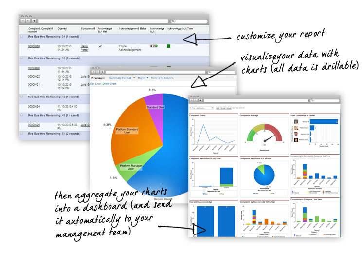Reports-Charts-Dashboards-2