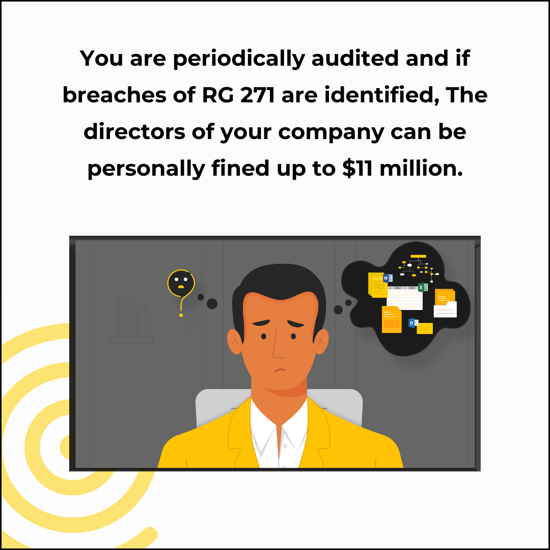 A massive chunk of your time is spent trying to comply with ASIC RG 271, so you haven’t yet been able to capture and manage complaints effectively. (3)