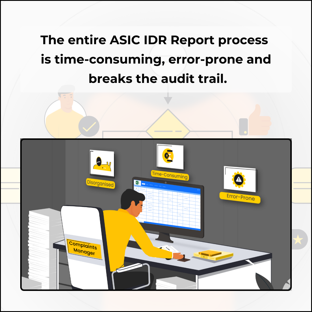 A massive chunk of your time is spent trying to comply with ASIC RG 271, so you haven’t yet been able to capture and manage complaints effectively. (4)