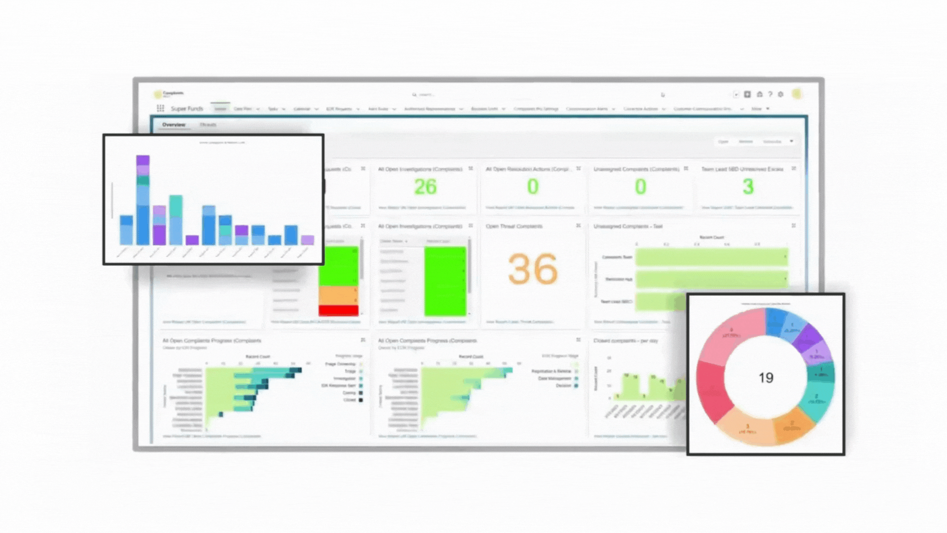 Reports and Dshboards Reports and Dshboards